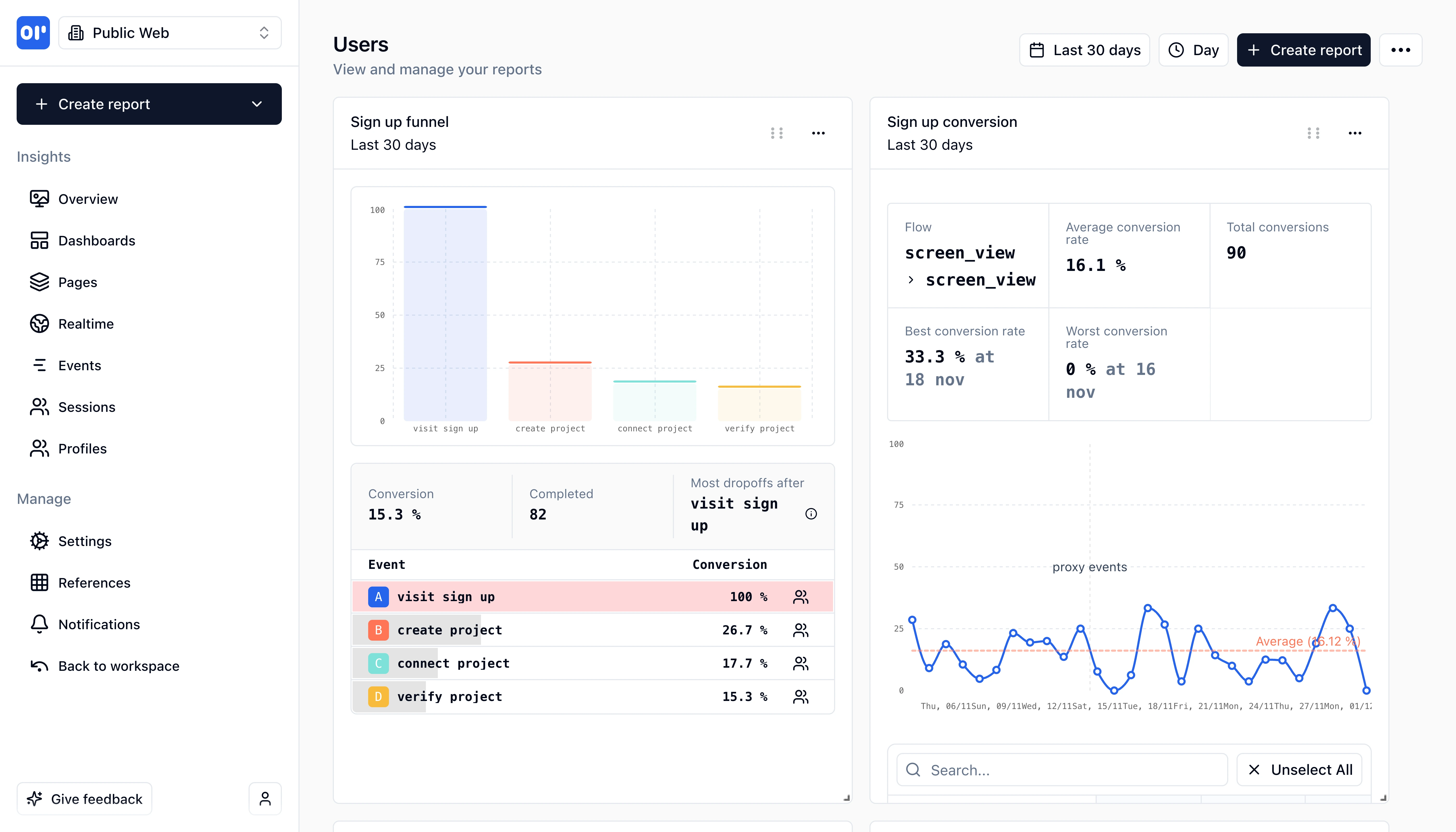 Helion dashboard — overview