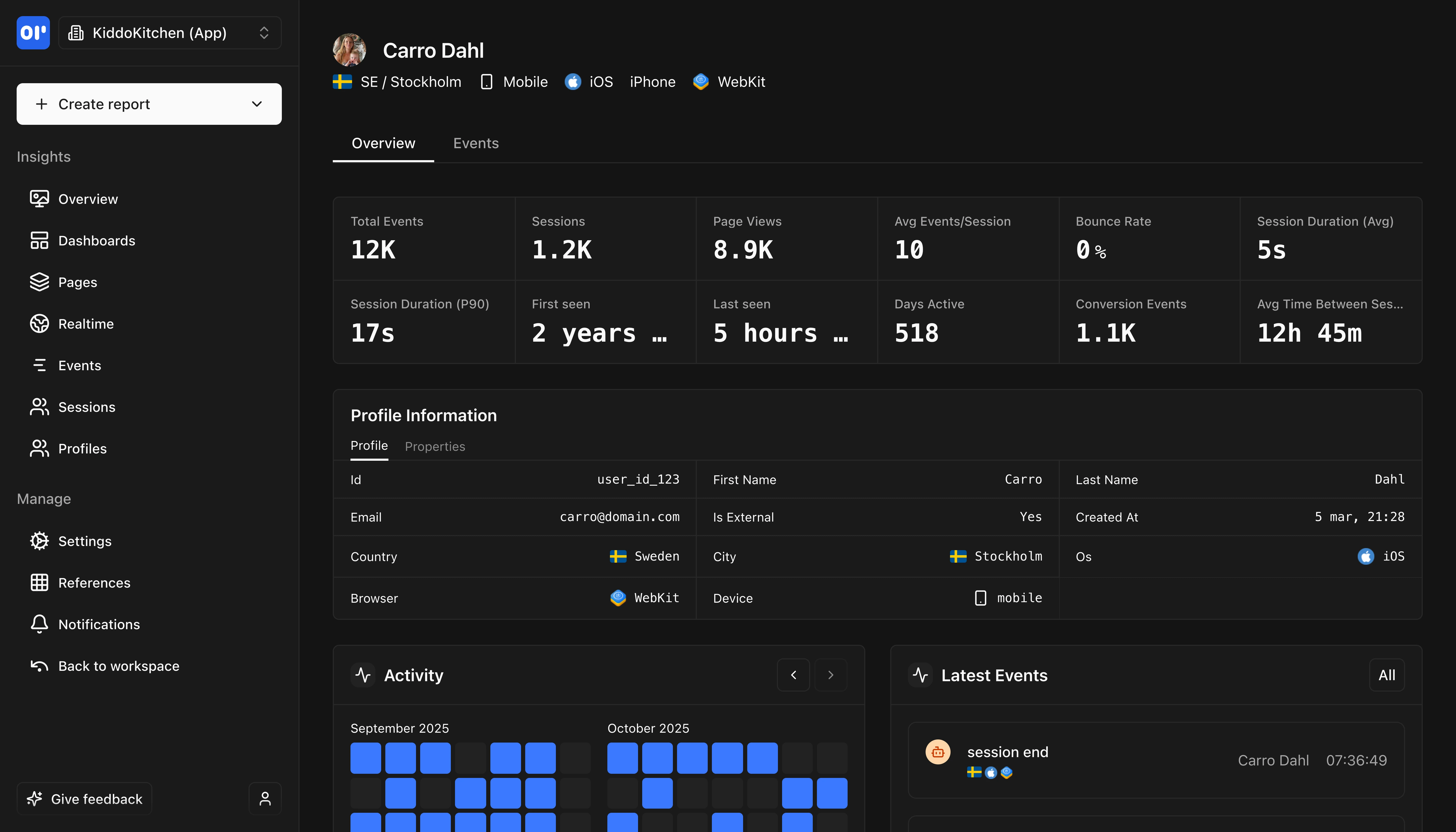 Helion User Profiles