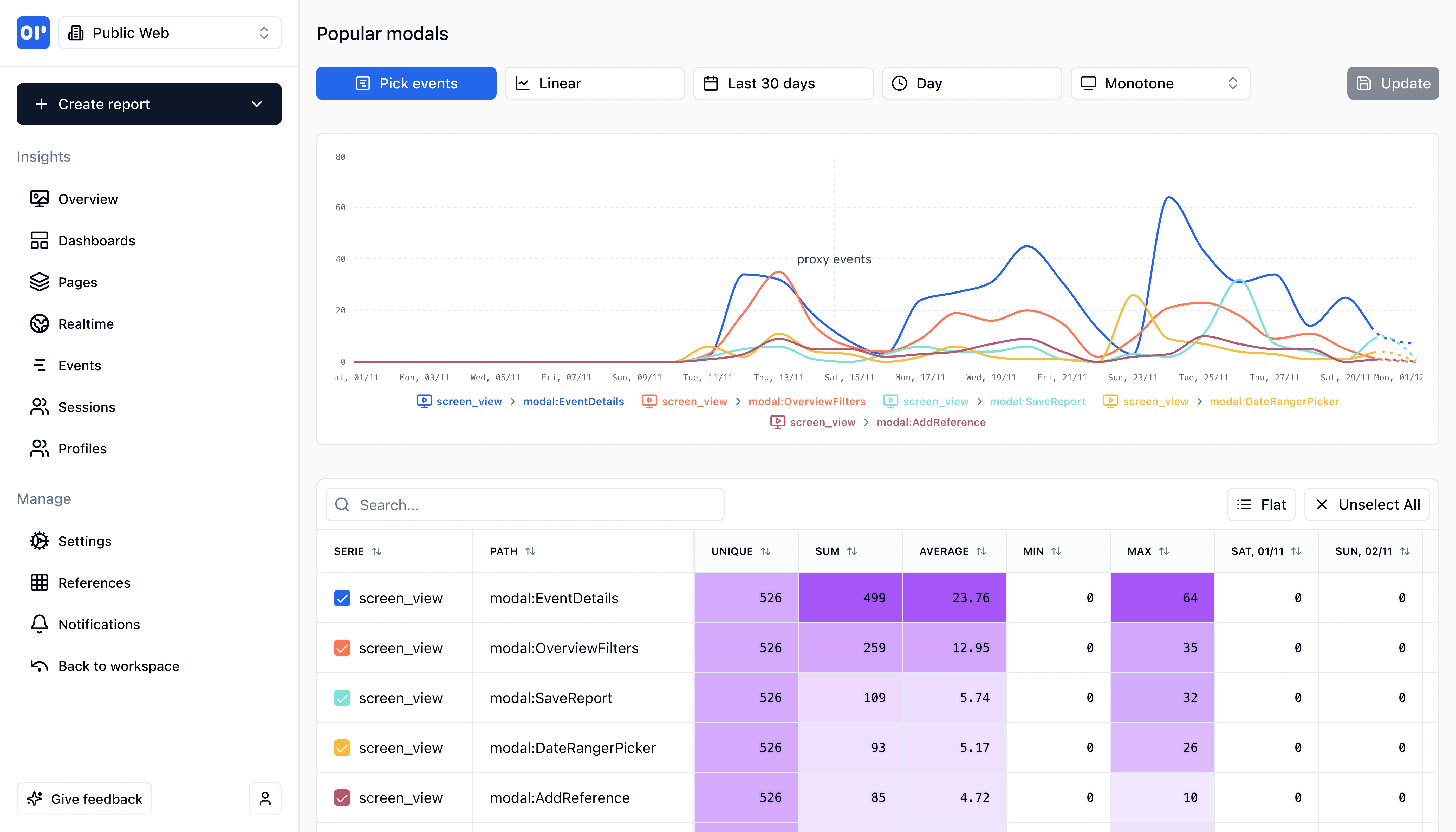 Helion Reports